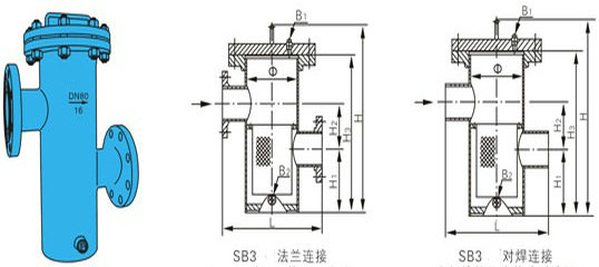 籃式過(guò)濾器結(jié)構(gòu)圖